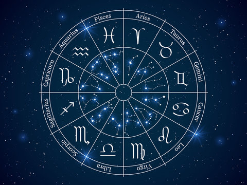 Zodiac sign that's make the best couple